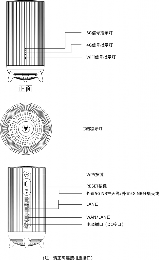 5G 无线路由 F10-使用指南-外观-1