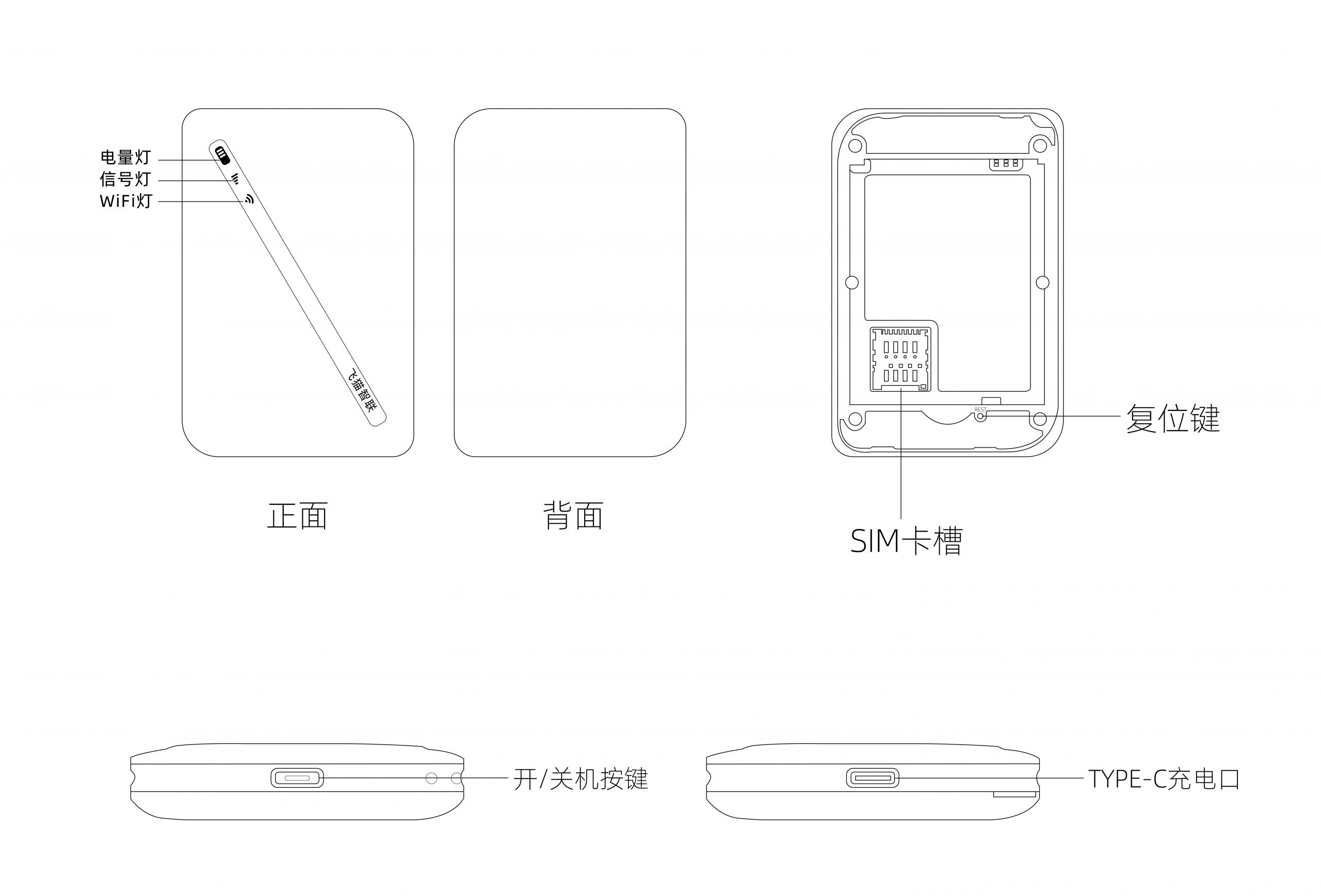 4G 无线路由 ES06W-外观-1