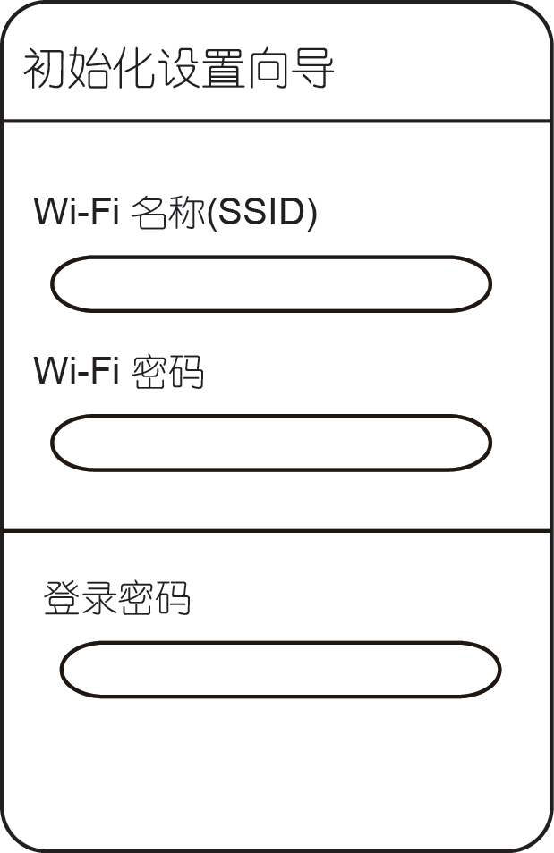 5G 随身WiFi 中兴WiFi6（MU5001）-连接上网-5