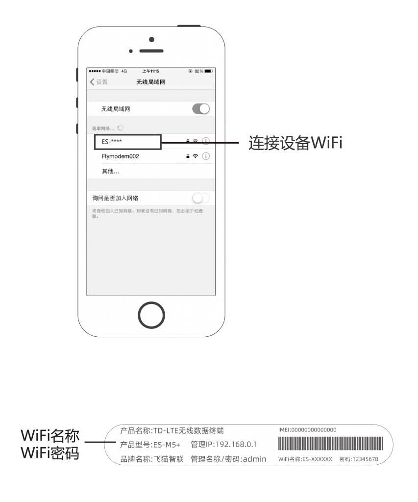4G 随身WiFi M5+-开机上网