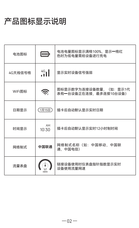 飞猫智联M7-外观-2