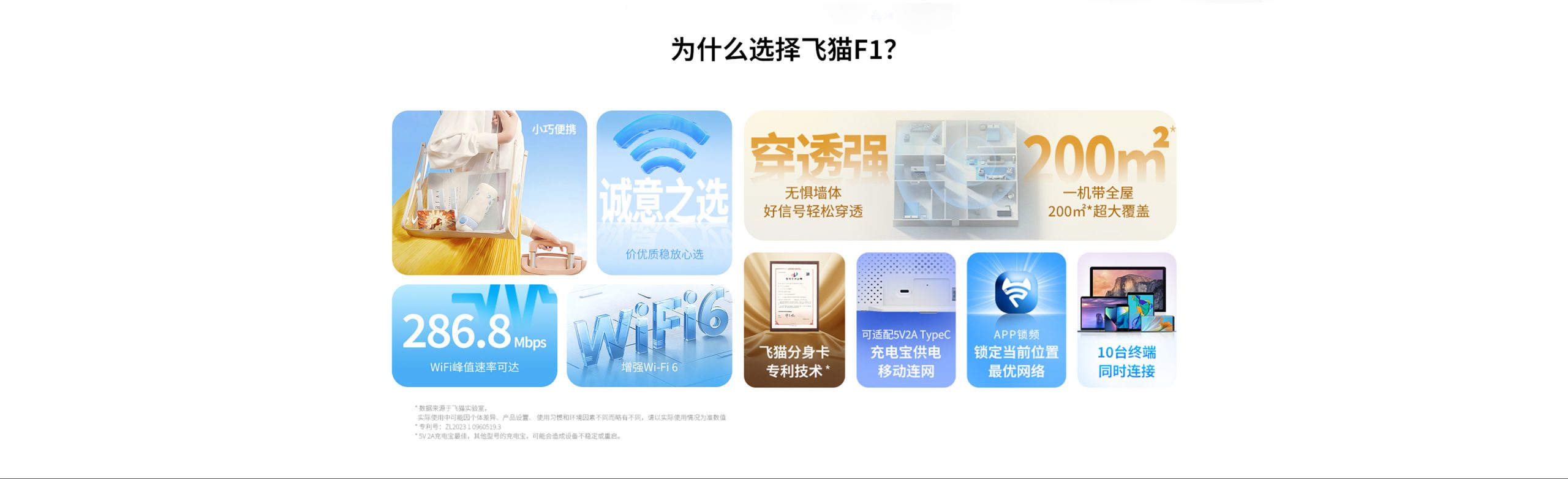 飞猫5G 随身WiFi M20-4G/5G全覆盖