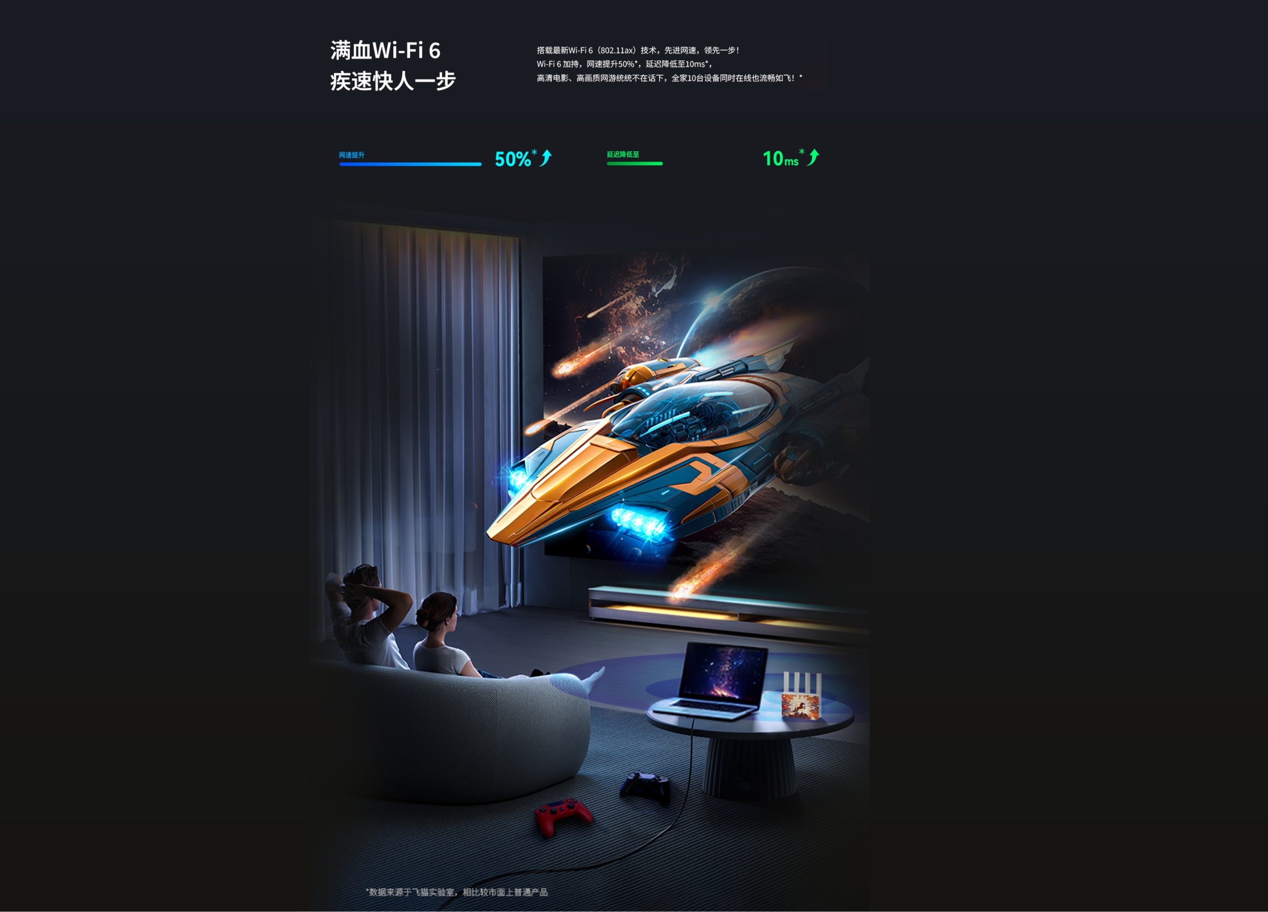 飞猫5G-M20双频随身WiFi