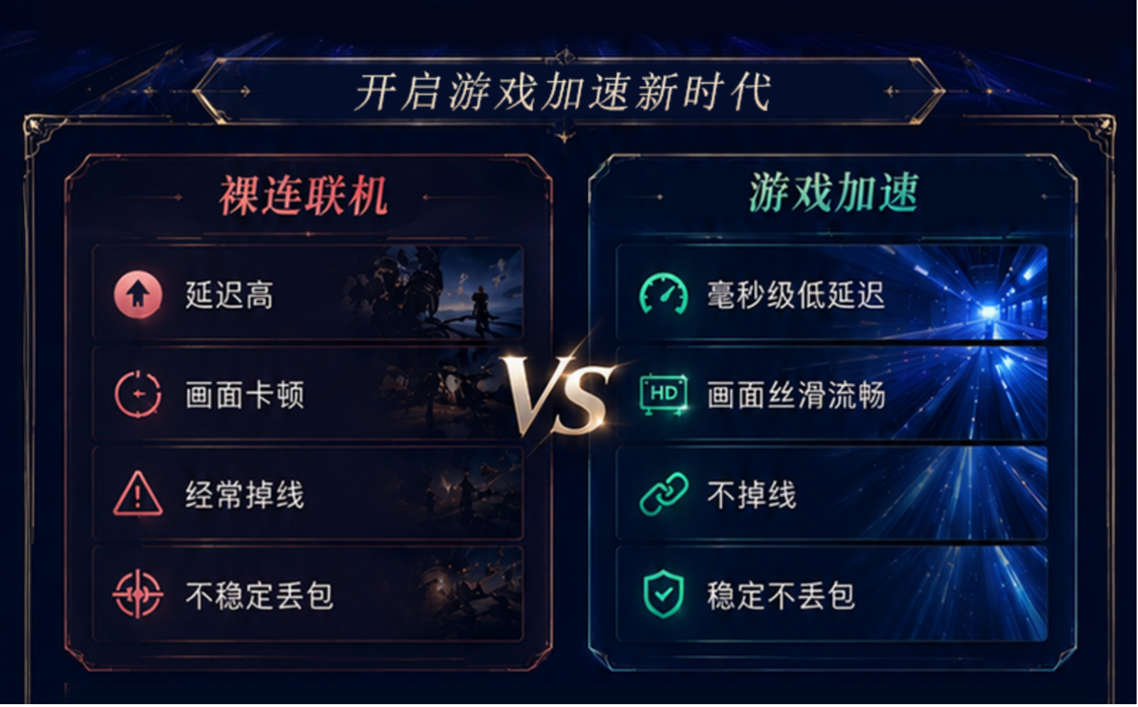 飞猫腾讯云游戏加速功能3