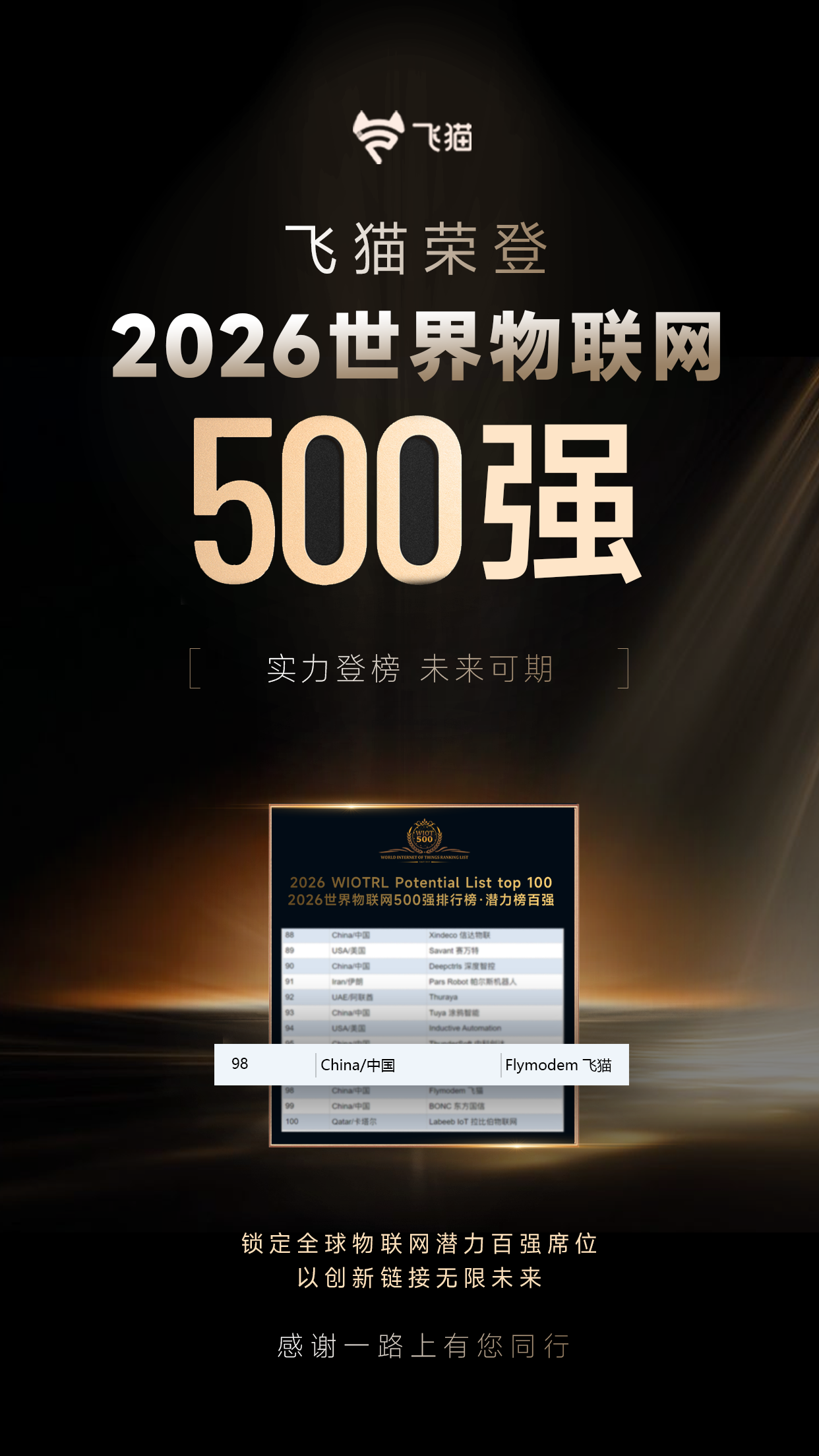 飞猫荣登 2026世界物联网 500强